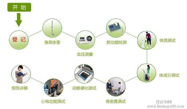 ����һ�w�C�����O(sh��)�������������