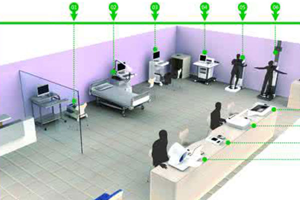 ����һ�w�C�����w�z�ƶ˴惦�OӋ